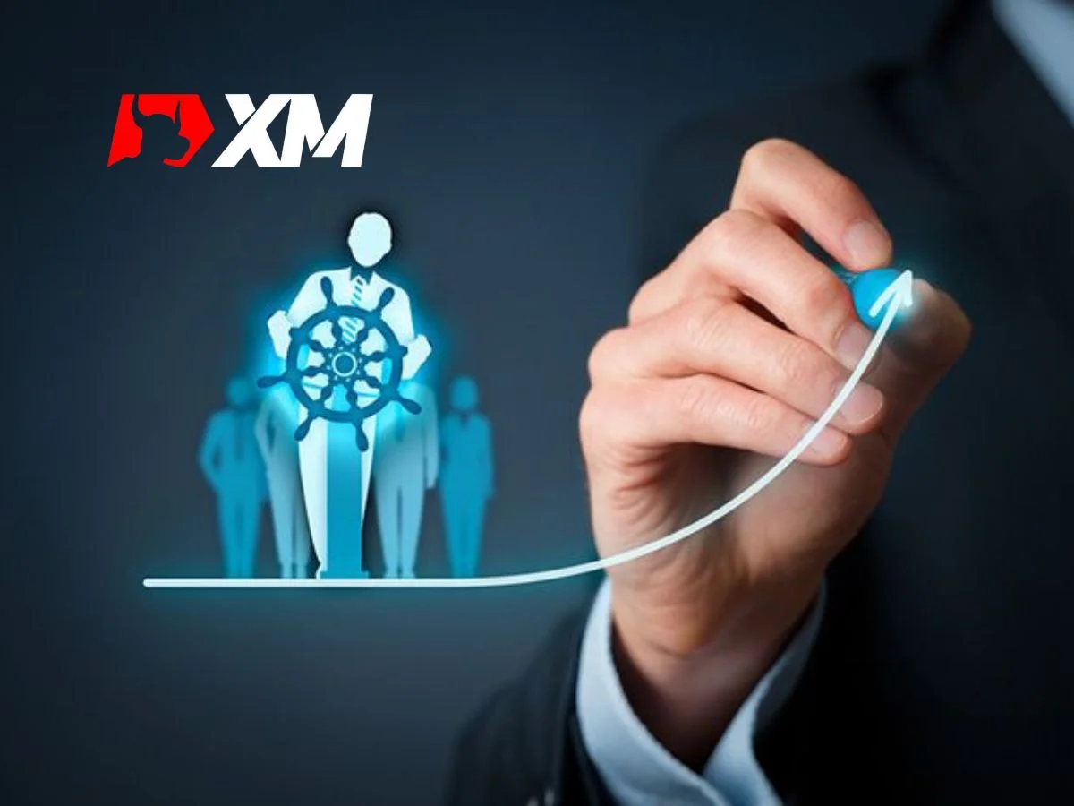 XM Support - Dịch vụ hỗ trợ khách hàng của sàn forex XM