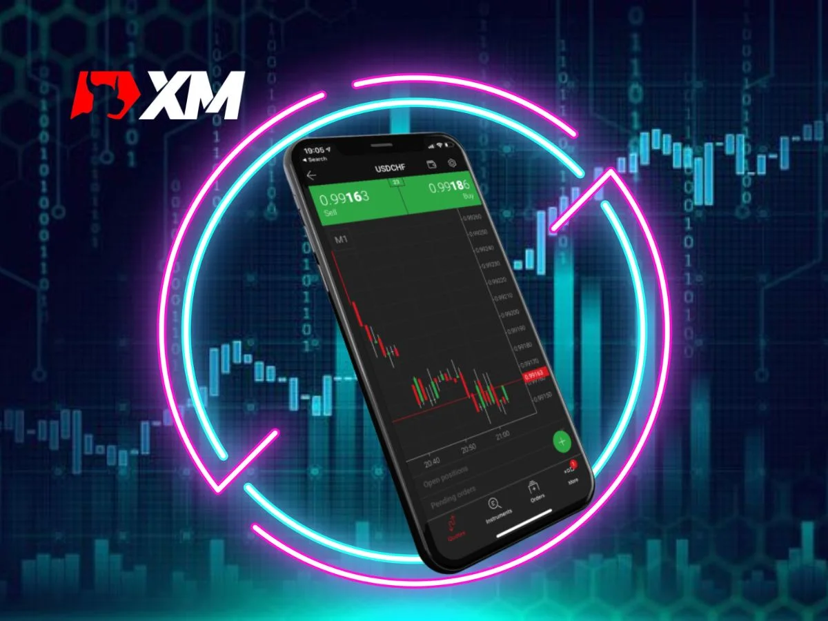 XM Trade - Hướng dẫn cách giao dịch chi tiết và chuẩn nhất